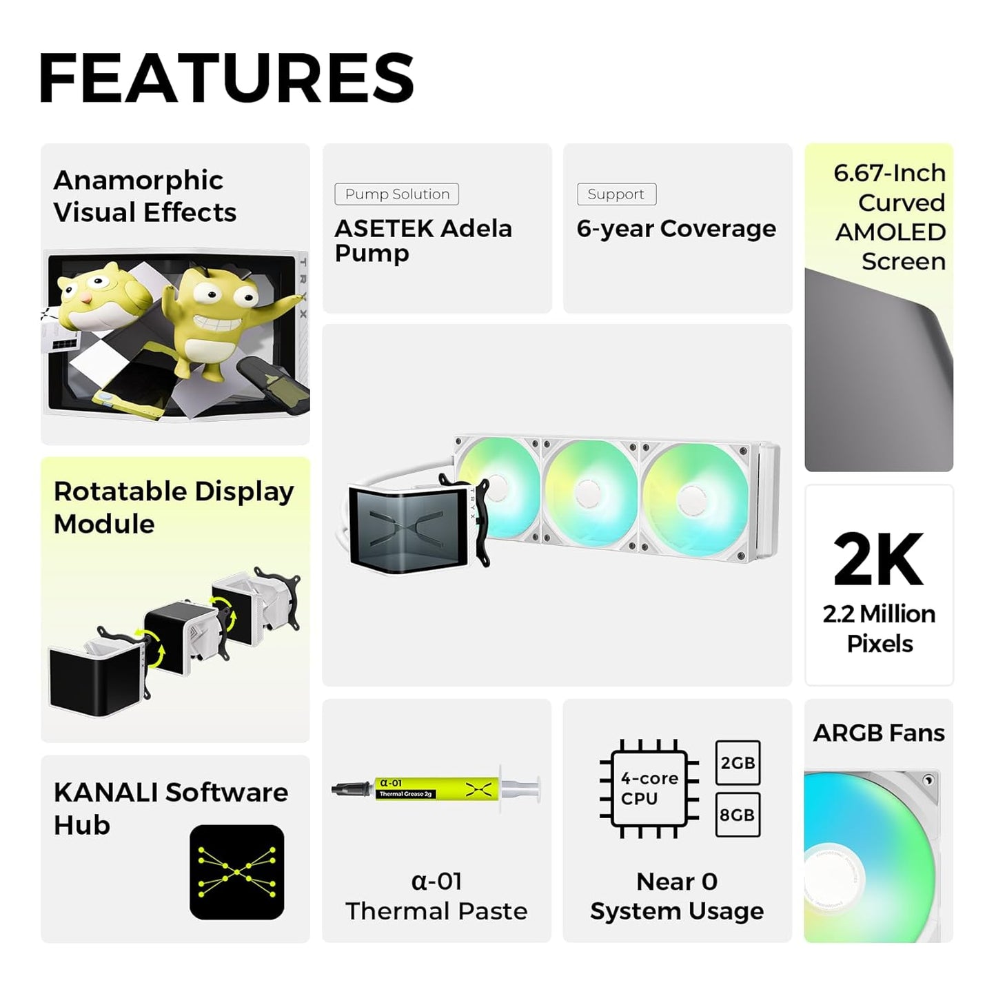 TRYX Panorama SE 360 ARGB White, 360mm AIO Liquid Cooler w/ Rotatable OLED 6.5" Screen, For Intel/AMD