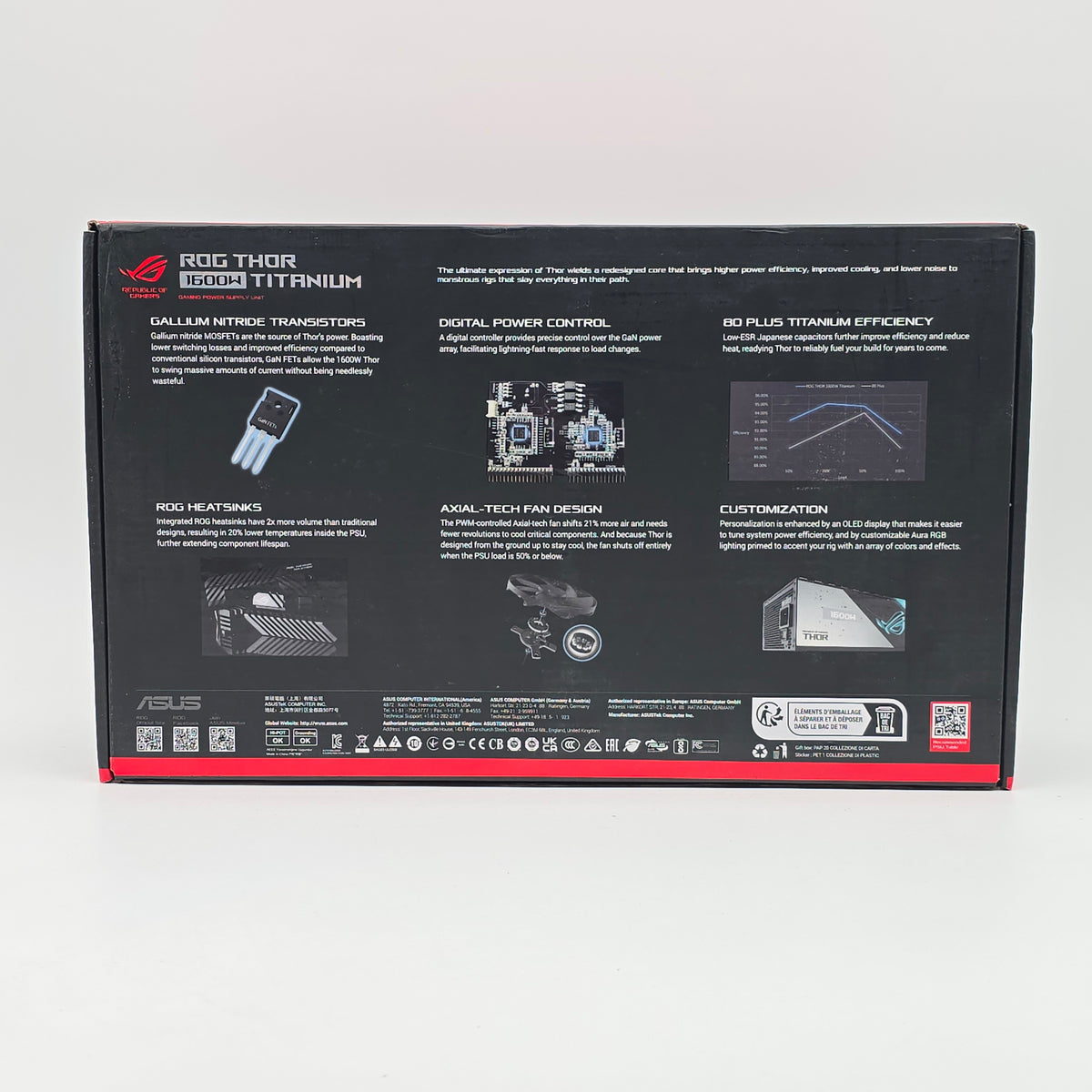 ASUS ROG Thor 1600W Titanium, 80 Plus, Fully Modular Power Supply Unit PSU