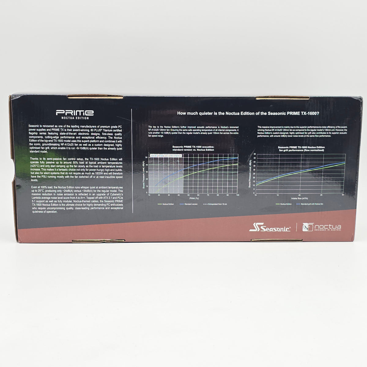 Seasonic Prime TX-1600 Noctua Edition 1600W 80+ Titanium, Fully Modular Gaming Power Supply PSU